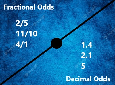 Do You Have To Pay Taxes On Sports Betting?